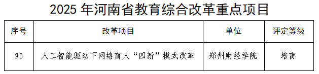 9428cn太阳集团古天乐